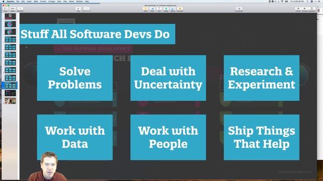 Web Developer vs. Software Developer vs. Software Engineer | Launch Academy