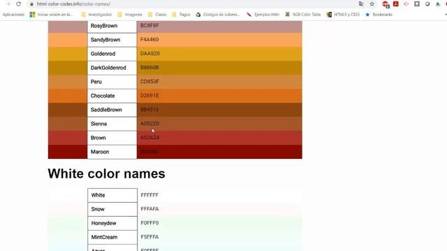 Zonas Interactivas en HTML con Imágenes SVG смотреть онлайн