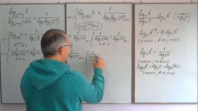 Задание 15 ЕГЭ 2020 по математике (профиль). Логарифмические неравенства (часть 12). смотреть онлайн