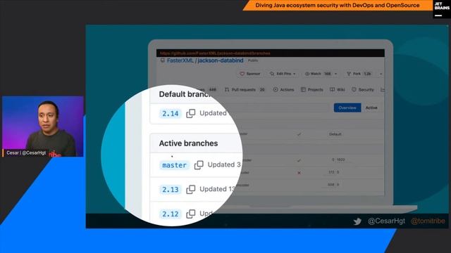Diving Java ecosystem security with DevOps and OpenSource смотреть онлайн