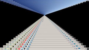 MEMZ Trojan windows ME