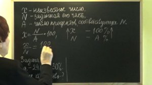 КАК НАЙТИ ЧИСЛО ПО ЕГО ПРОЦЕНТУ ПО ФОРМУЛЕ? Примеры | МАТЕМАТИКА ДЛЯ ВСЕХ