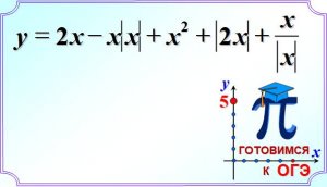 Задание 22 Кусочная функция, аналитическое выражение содержит знак модуля