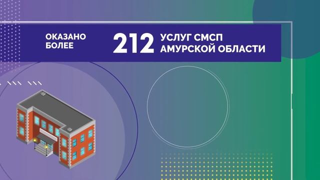 Центра кластерного развития Амурской области смотреть онлайн