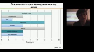 Применение МКФ в педиатрии.mp4