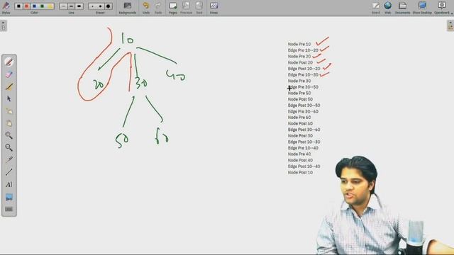 Traversal in Generic Tree | Question смотреть онлайн