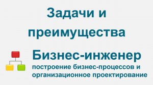 Решаемые задачи и преимущества системы бизнес-моделирования Бизнес-инженер