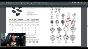 Autosport Wiring Connectors Decoded | (aka 'Mil Spec')