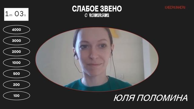СЛАБОЕ ЗВЕНО (Котельникова, Лисевский, Антипин, Свирский, Колыбелкин, Атаков, Поломина)