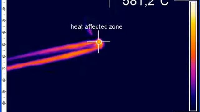 Termocamera ad infrarossi смотреть онлайн