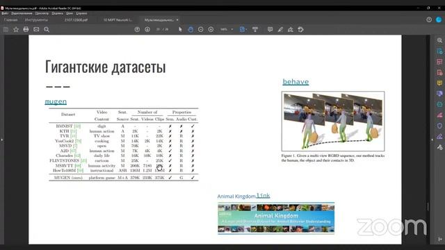 Публичный семинар: Тренды развития обучения мультимодальных диалоговых моделей