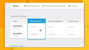 A/B Test Like a Pro #3: Understanding Experiment Results