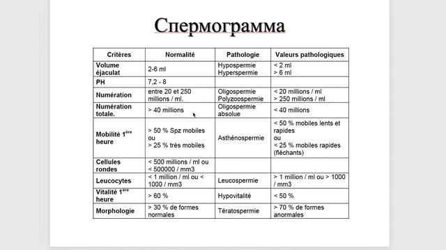 Эмбриология / Введение / ГИСТОЛОГИЯ ЧЕЛОВЕКА