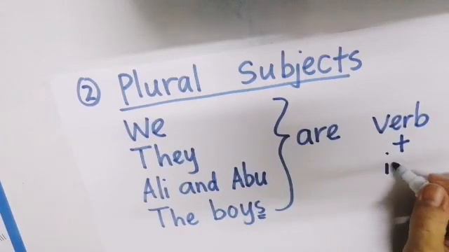 Video Yr3 Simple Present Continuous Tense (verb-to-be) + (verb+ing) смотреть онлайн