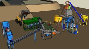 Линия производства почвогрунтов и почвосмесей