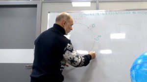 Основы навигации. Урок 3. Отсчет направлений в море.