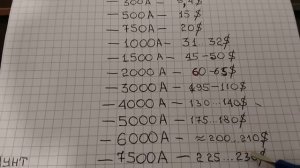 75 ШСМ 1000 Ампер! Шунт для зарядного на акумуляторах LiFePO4 3,2v1000ампер!