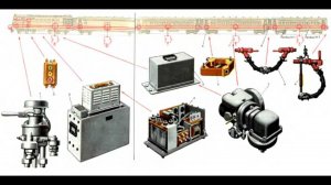 Документальный фильм СССР "Устройство и работа ЭПТ пассажирского поезда часть 1.