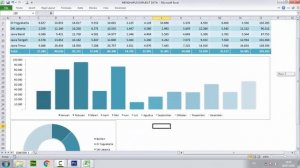 cara membuat grafik di excel