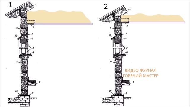 ТЕПЛЫЙ НОВЫЙ ДОМ СТАРЫЕ ПРАВИЛА смотреть онлайн