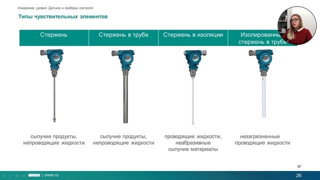Вебинар «Измерение уровня: датчики и приборы контроля»