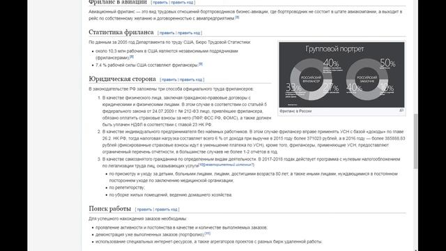 Немножко о Freelance // Работа на фрилансе