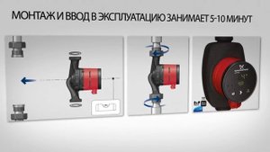 Grundfos Alpha2 с функцией AUTOADAPT: монтаж и ввод в эксплуатацию