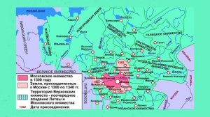Усиление Московского княжества | История Средних веков, 6 класс