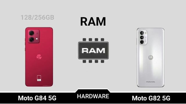 Moto G84 5G Vs Moto G82 5G