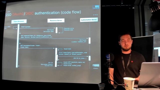 Secure Authentication With Passkeys - Remy Bertot - CakeFest Satellite Event 2023