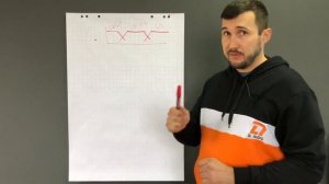 Процессорная магнитола | Что такое? | Какие функции? | Для чего нужна? | Для каких систем подходит?
