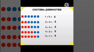 1 класс . Математика. Тема «Числа 6,7. Письмо цифр 6,7»