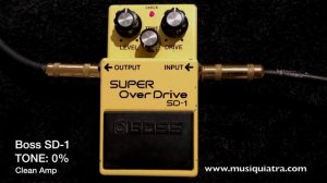 Batalla Definitiva: Ibanez TS-9 Tube Screamer Vs  Boss SD-1 Super Overdrive