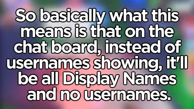 the Roblox Display Name Update could be Very Bad смотреть онлайн