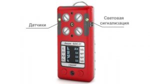 Переносной газоанализатор АНКАТ-64М3. Распаковка и подготовка к использованию.