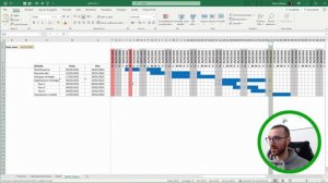 Diagramma di Gantt in Excel per il project management con la sola formattazione condizionale