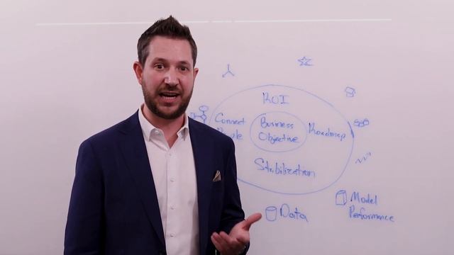 How Does a Center of Excellence Work? смотреть онлайн