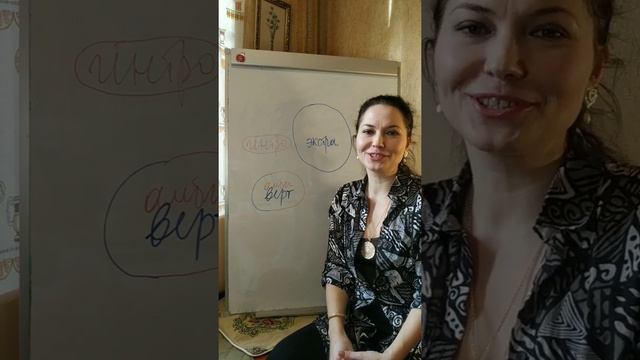 Интроверт, экстраверт или амбиверт, - простыми словами. Кто вы?