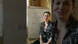 Интроверт, экстраверт или амбиверт, - простыми словами. Кто вы?