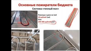 Водяной теплый пол на деревянный пол своими руками. Монтаж теплых водяных полов в частном доме.