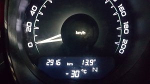 ЛАДА ВЕСТА В - 30 ГЛОХНЕТ!!??