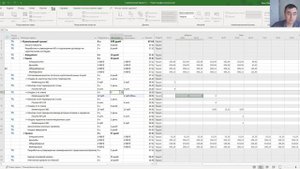 Назначение материальных ресурсов в MS Project Pro
