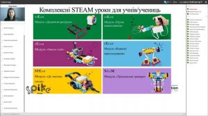 Магічні технології Зінюк Ірина EdCamp Melitopol School 23 #edcamp_melitopol_2020 #освітня_магія