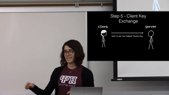 SSL/TLS - Cristina Formaini смотреть онлайн