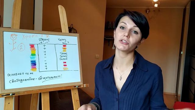 ВЗАИМООТНОШЕНИЯ ОРАНЖЕВЫЙ ХРОМО- Q- ТИП. смотреть онлайн