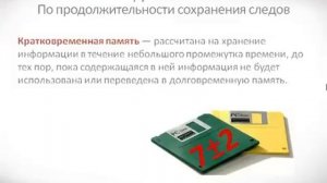 Психология урок 25 Виды памяти