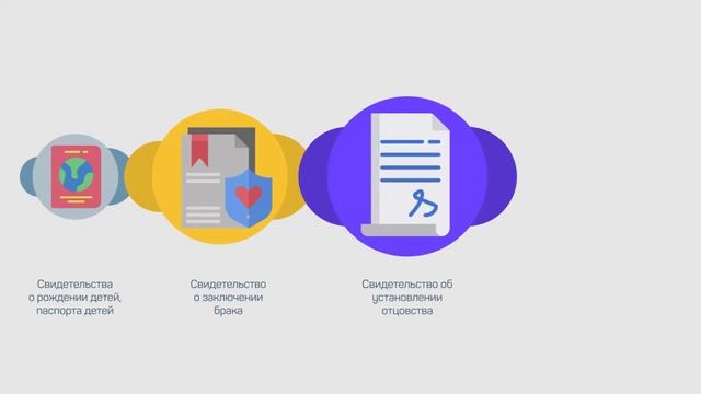 Какие документы потребуются для заявки на займ на недвижимость под материнский капитал? смотреть онлайн