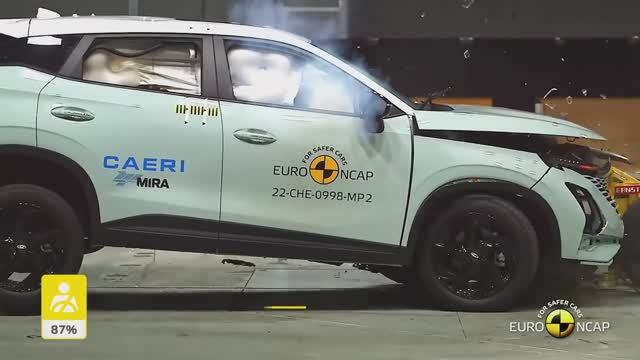 Краш-тесты Euro NCAP на безопасность CHERY OMODA5 2022