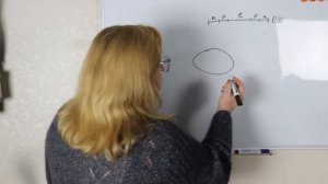 Основная ошибка , когда вяжем реглан-погон сверху . Реглан сверху спицами.  @AlenaNikiforova