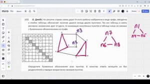 Решение ЕГЭ №1 по информатике | Сборник К. Ю. Полякова №165